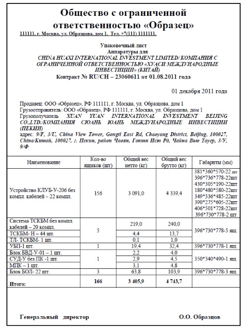 Упаковочный лист международный образец